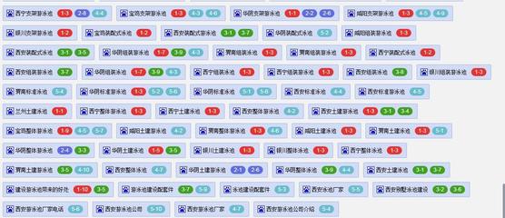 2018年网站上线就有好多词排名的推广方式还在继续---铭赞富海360让订单飞起来
